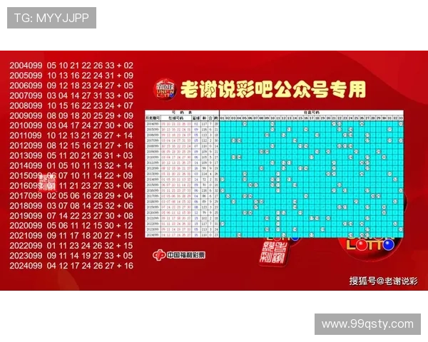 二十开奖号历史开奖号码完整统计与走势分析