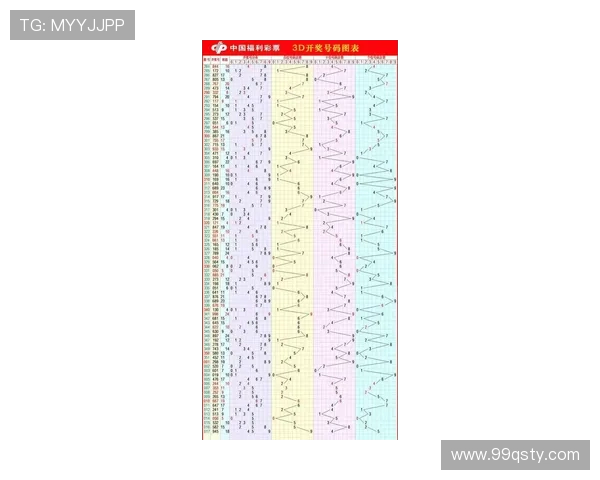 福彩19020期开奖时间及中奖号码查询指南 福彩19020期开奖时间及中奖号码查询指南